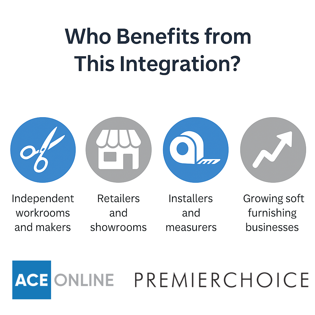 Who benefits from the ACE Online and Premier Choice integration